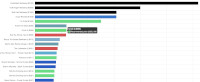 WWF Hasbro MOC value charts